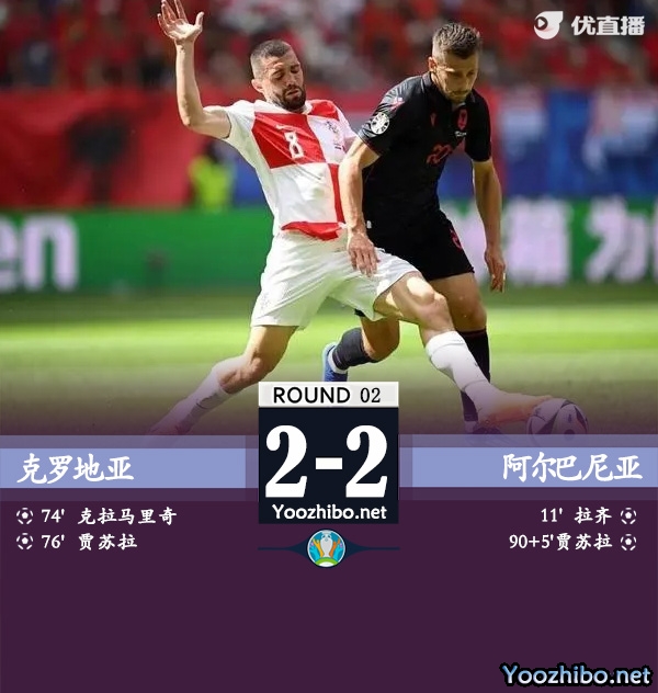 克羅地亞vs阿爾巴尼亞