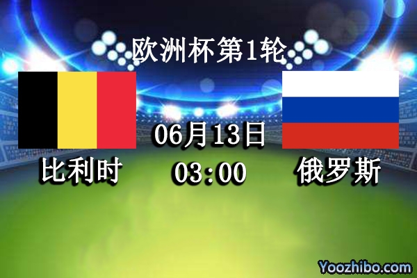 比利時vs俄羅斯賽事前瞻分析