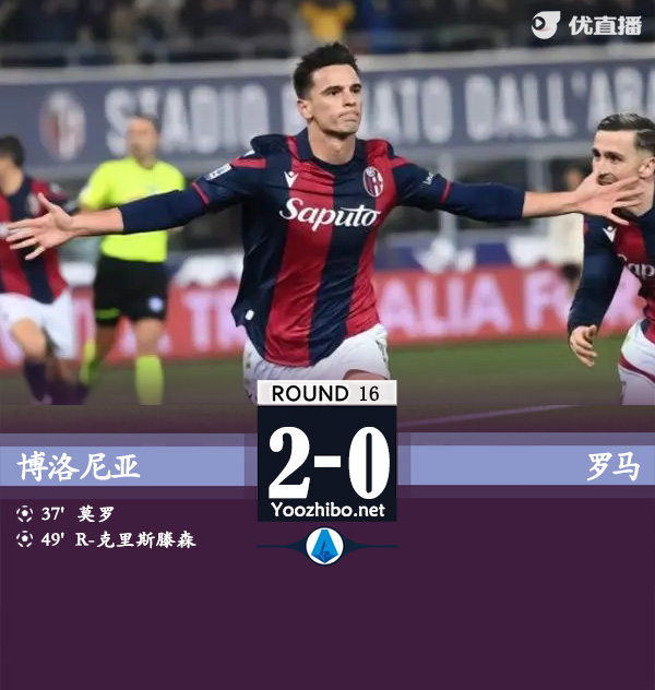 博洛尼亞vs羅馬