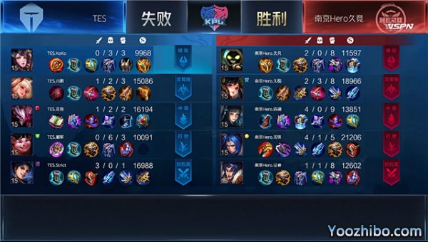 2020年KPL秋季賽常規賽 南京Hero久競 vs TES全場錄像
