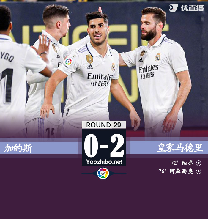 皇馬2-0加的斯 納喬遠射阿笑破門奔馬2中框羅德里戈屢失良機