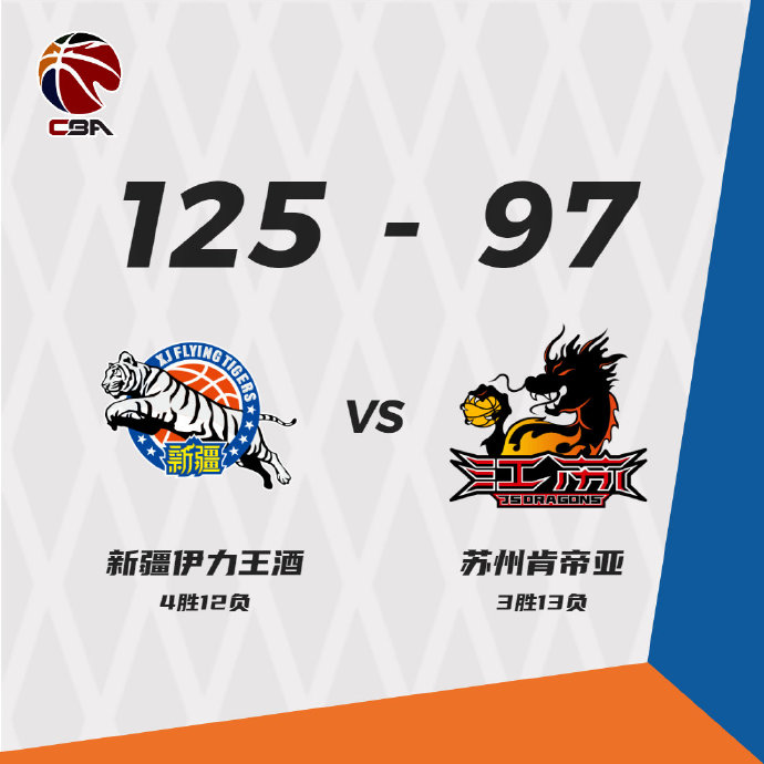 新疆大勝江蘇