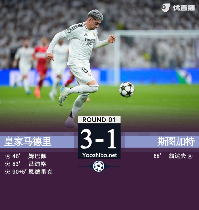 皇家馬德里vs斯圖加特