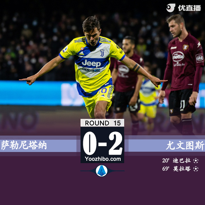尤文圖斯2-0客場戰勝薩勒尼塔納