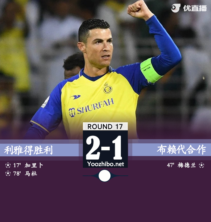 利雅得勝利2-1戰勝布賴代合作