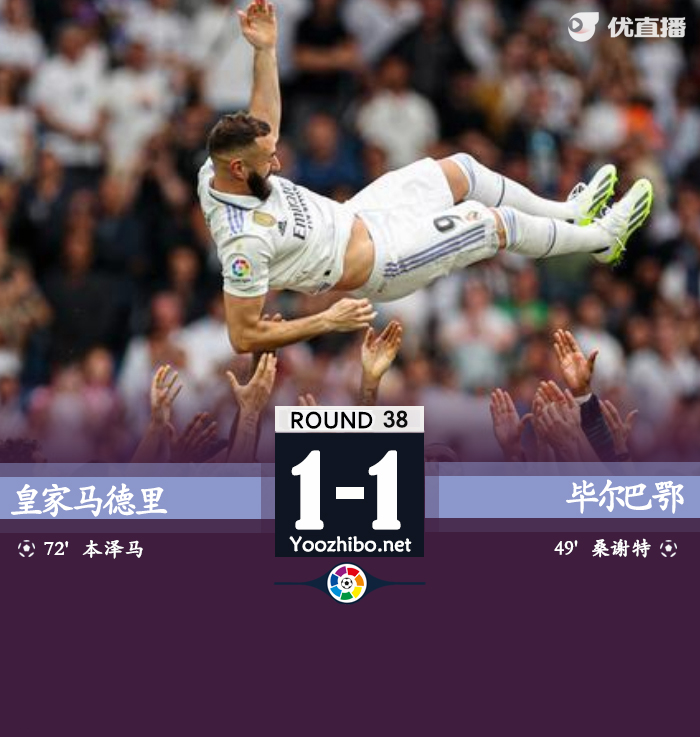 皇家馬德里vs畢爾巴鄂