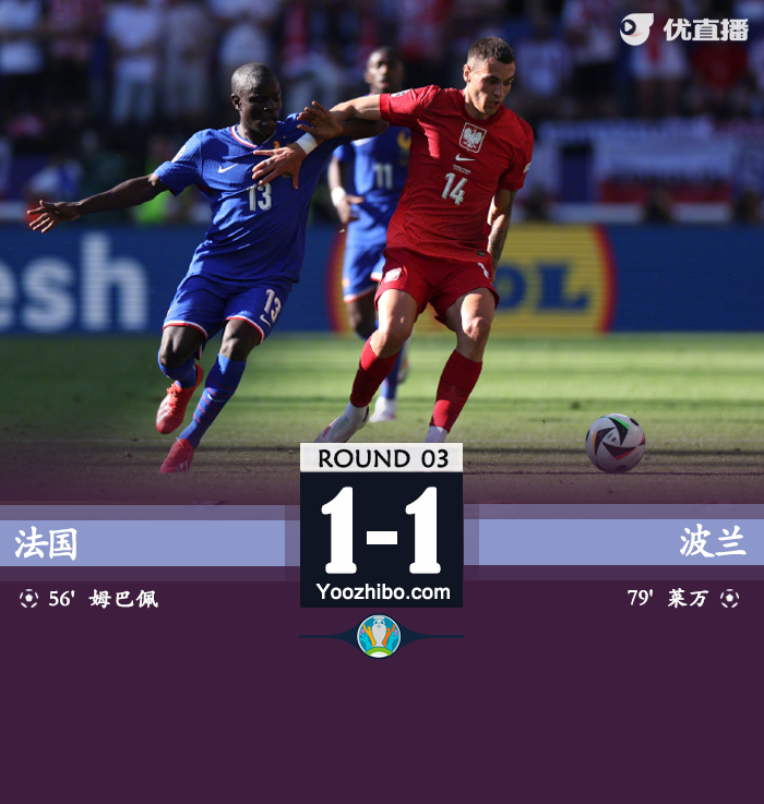 法國vs波蘭