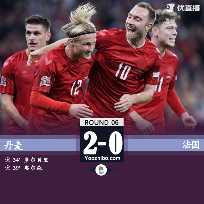 法國0-2不敵丹麥