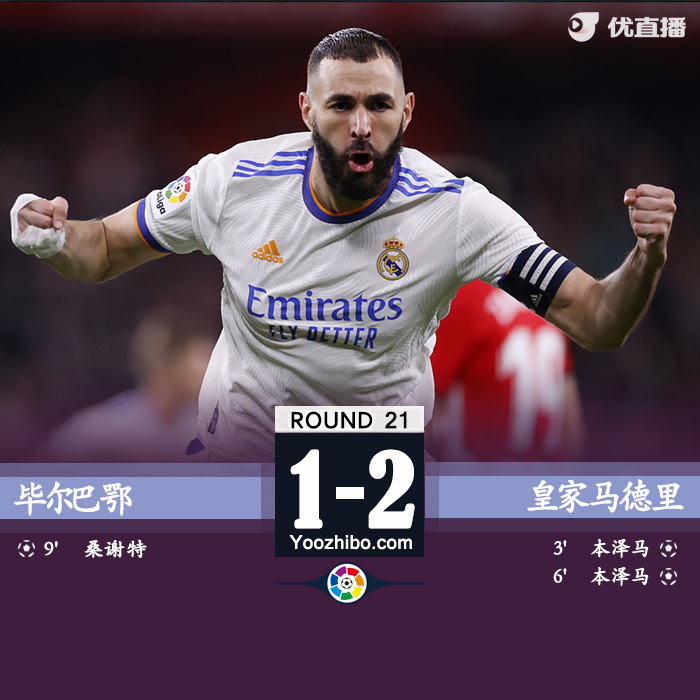 皇馬2-1客場擊敗畢爾巴鄂競技