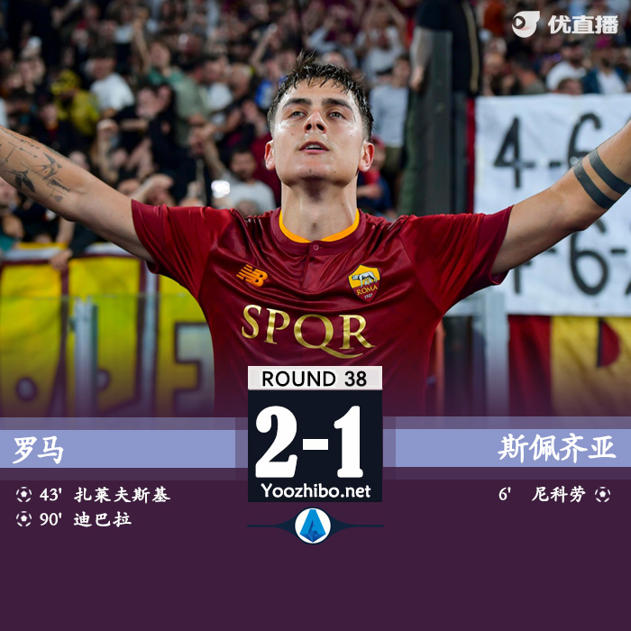 羅馬2-1斯佩齊亞 迪巴拉點射絕殺