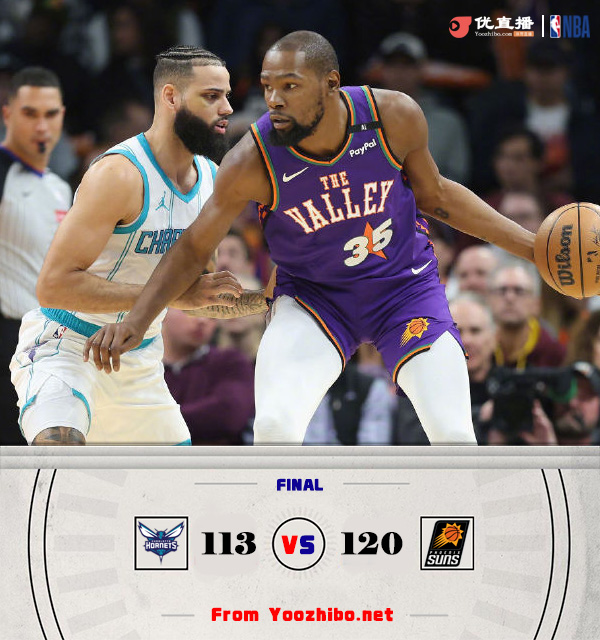 太陽120-113戰勝黃蜂 布克30+8 KD27+8+5 鮑爾25+6+11 馬威24+16