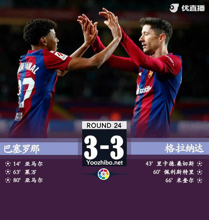 巴塞羅那vs格拉納達