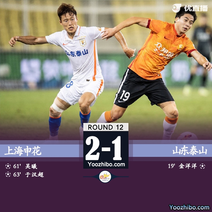 申花2-1終結泰山 孫準浩造烏龍吳曦、于漢超2分鐘2球
