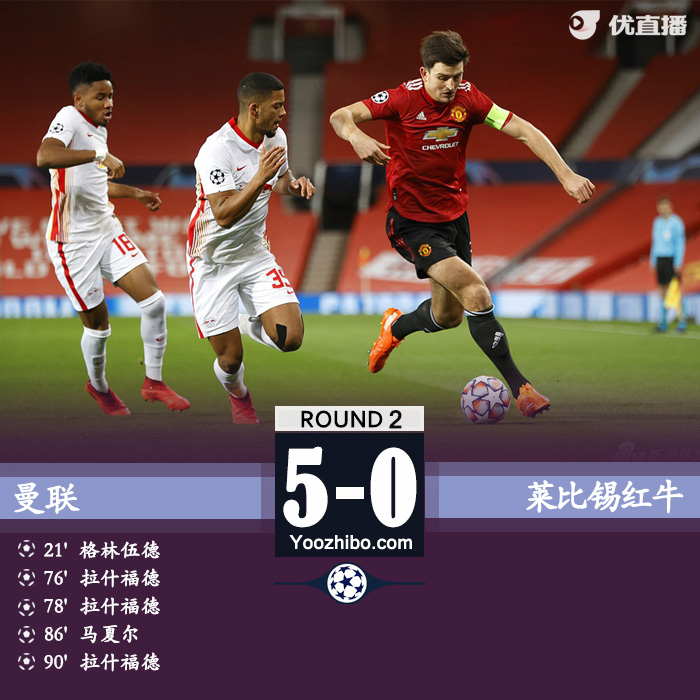 曼聯5-0萊比錫迎連勝