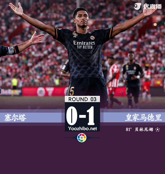 塞爾塔vs皇家馬德里