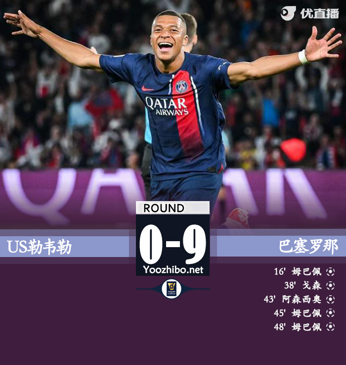 US勒韋勒vs巴黎圣日耳曼