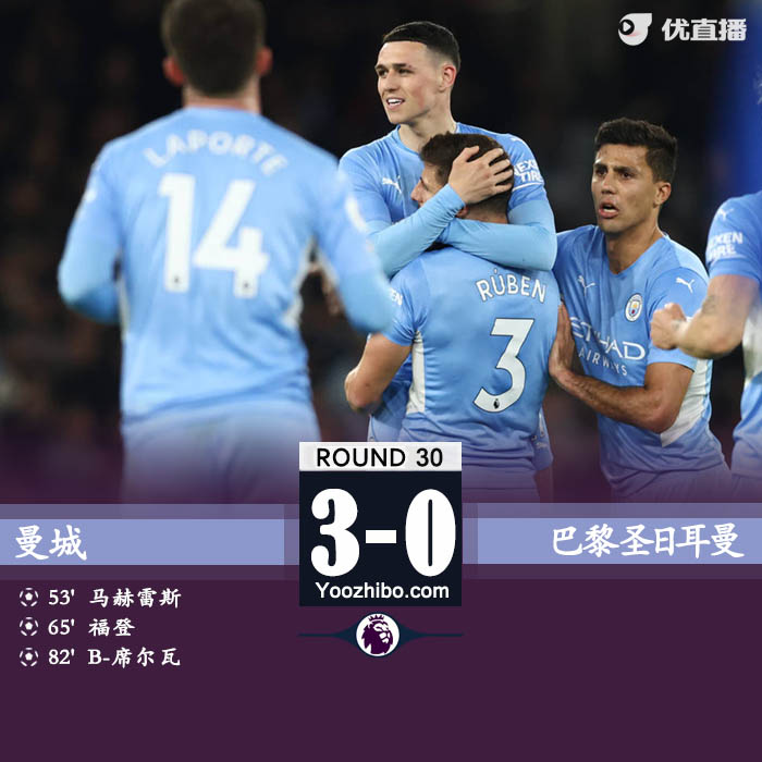 曼城主場3-0完勝布萊頓