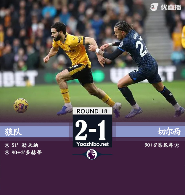 狼隊vs切爾西