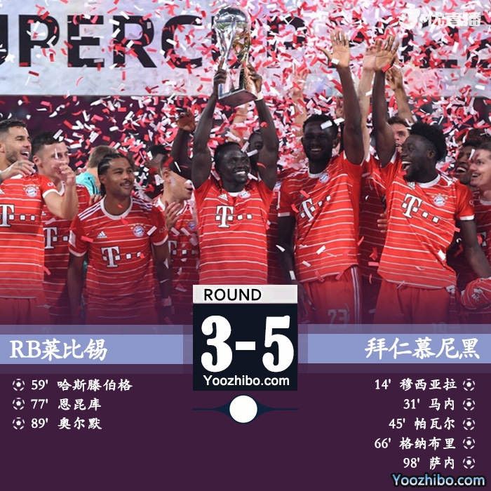 拜仁5-3萊比錫奪冠。