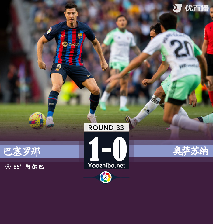 巴薩1-0擊敗奧薩蘇納