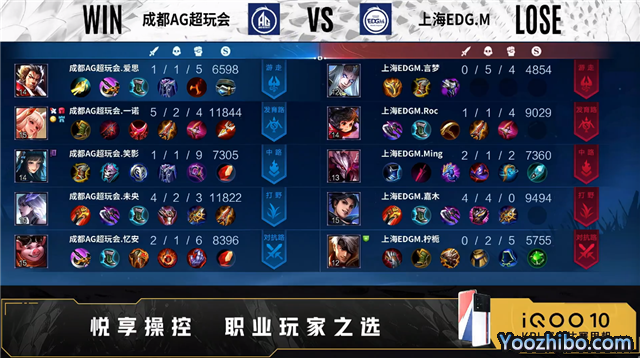 EDG.M vs AG超玩會 全場錄像