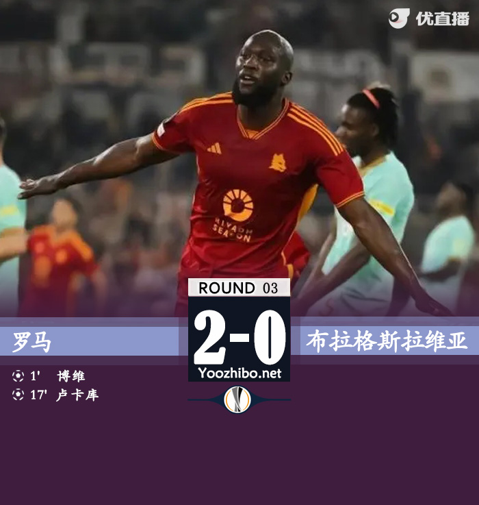 羅馬vs布拉格斯拉維亞