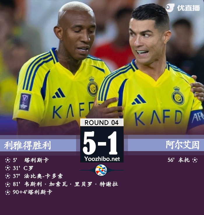 利雅得勝利vs阿爾艾因