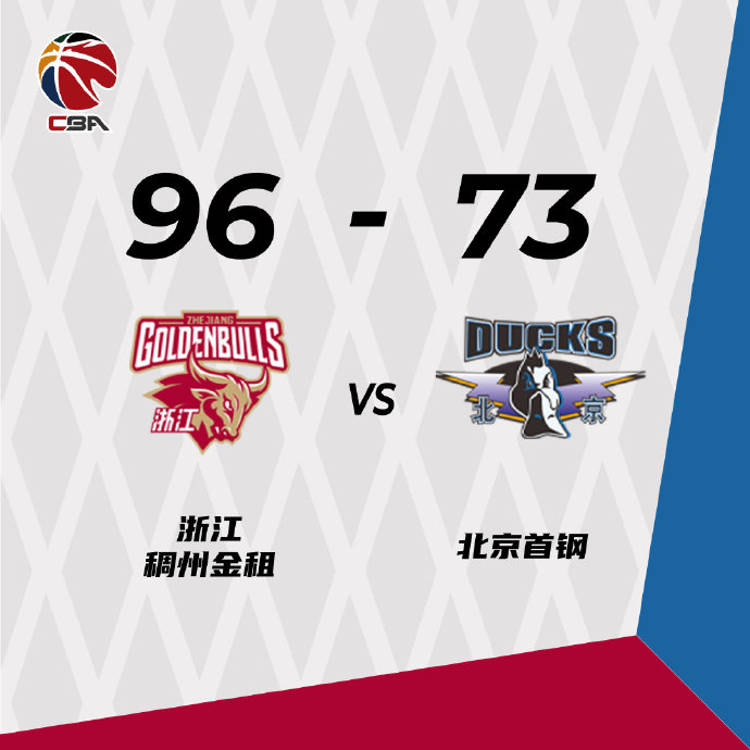 10月19日 CBA常規賽 浙江vs北京 全場錄像及集錦