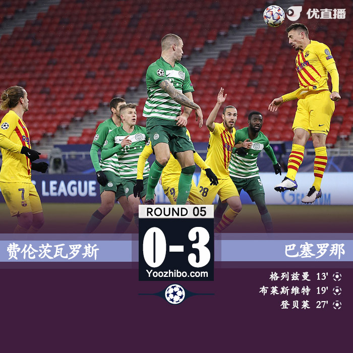 巴塞羅那3-0費倫茨瓦羅斯