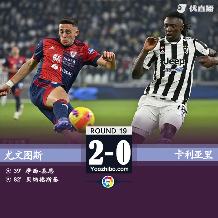 尤文圖斯2-0戰勝卡利亞里