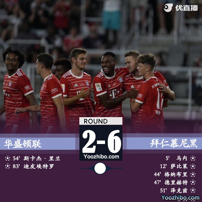 拜仁6-2華盛頓聯