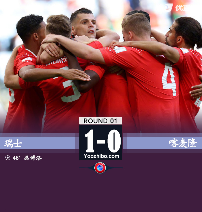 瑞士1-0擊敗喀麥隆