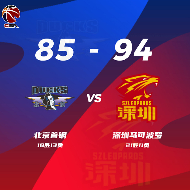 深圳94-85大勝北京 沈梓捷20分 薩林杰16+18 范子銘24+9