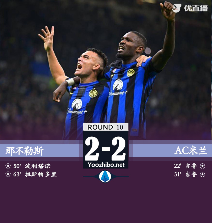 那不勒斯vsAC米蘭