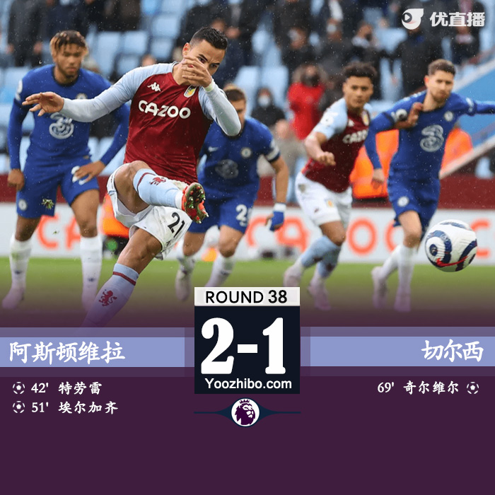 切爾西1-2阿斯頓維拉 若日尼奧送點奇爾維爾進球