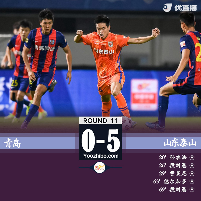 山東泰山5-0青島 費萊尼連場破門段劉愚雙響