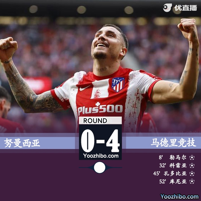 最終馬競4-0努曼西亞