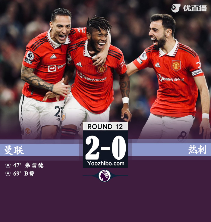 曼聯主場2-0戰勝熱刺