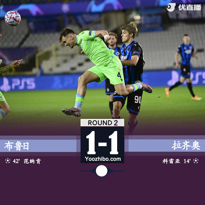 拉齊奧1-1客平布魯日