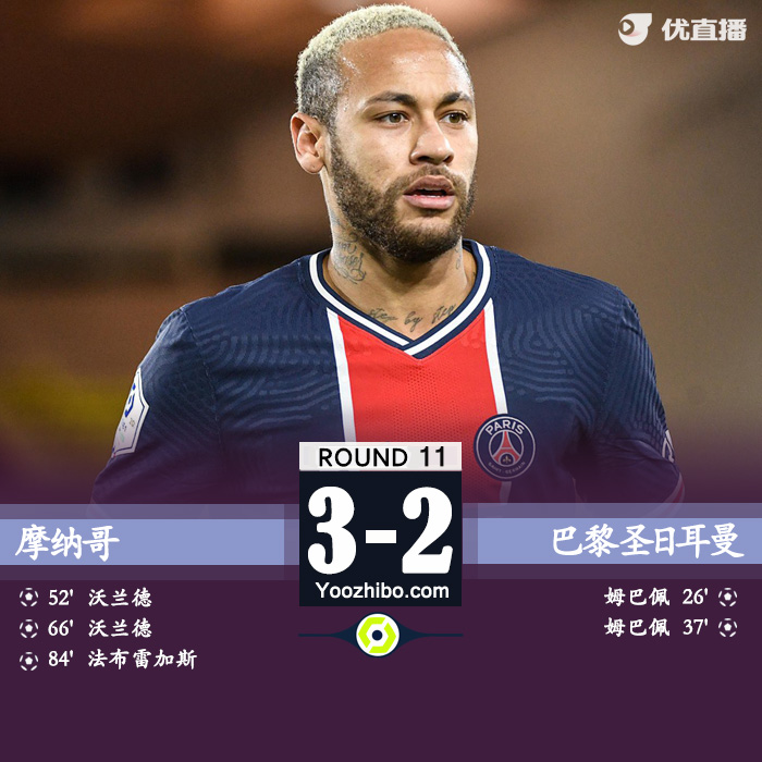 <a href=/zuqiubs/psg/ target=_blank class=infotextkey>巴黎</a>圣日耳曼2-3摩納哥