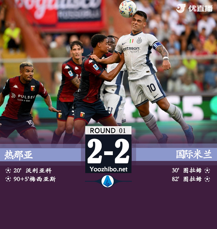 熱那亞vs國際米蘭