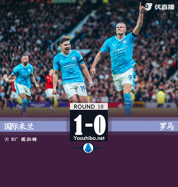 國際米蘭vs羅馬