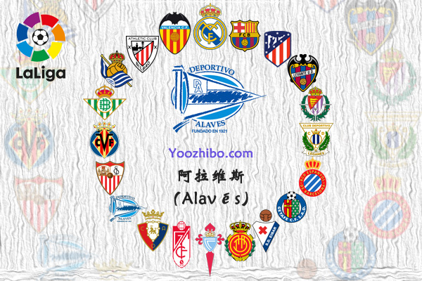 2019-20賽季阿拉維斯陣容名單一覽
