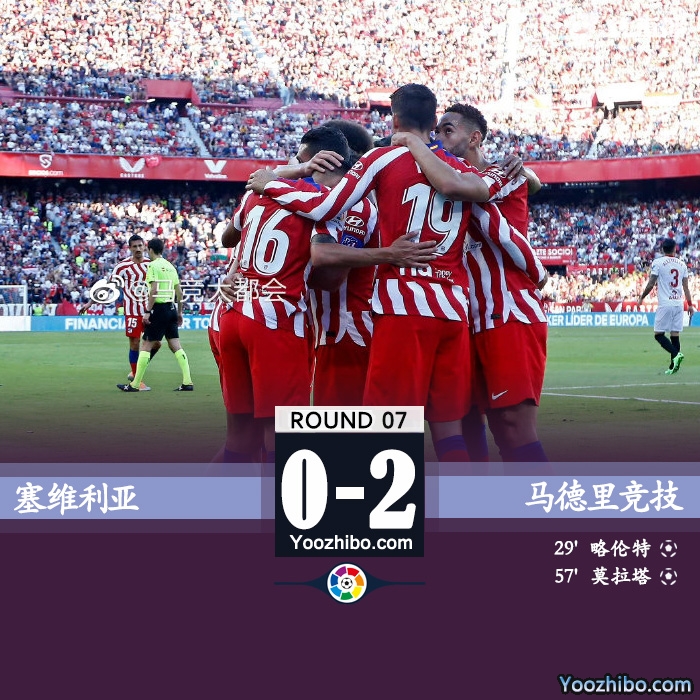 馬德里競技2-0塞維利亞