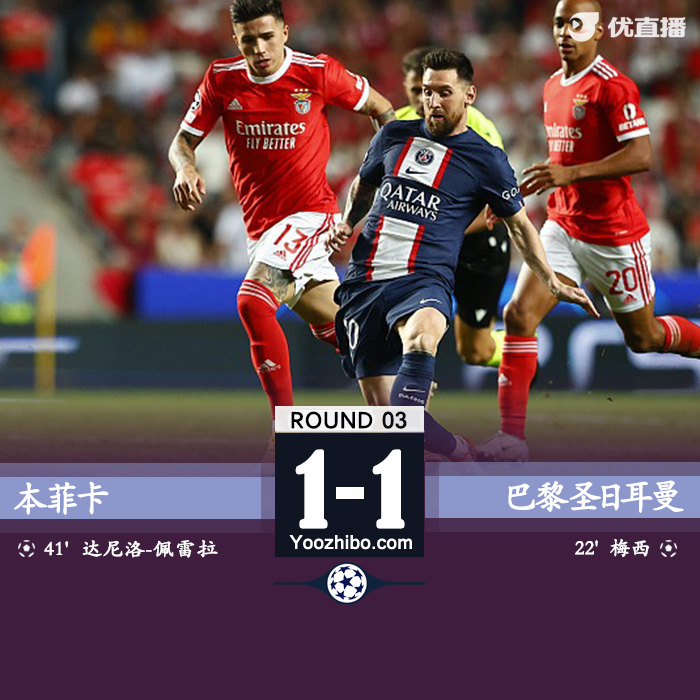 巴黎圣日耳曼1-1戰平本菲卡