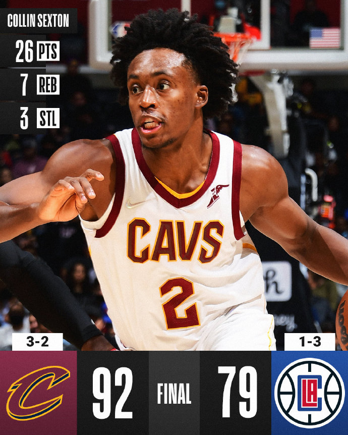 10月28日 NBA常規賽 騎士vs快船 全場錄像及集錦