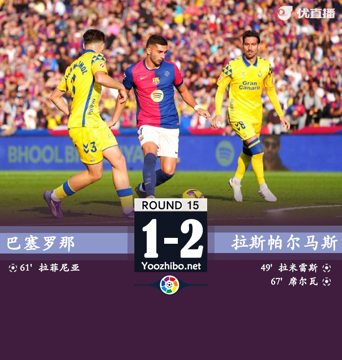 巴塞羅那vs拉斯帕爾馬斯