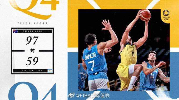 澳大利亞97-59擊敗阿根廷 米爾斯18分助澳大利亞大勝阿根廷