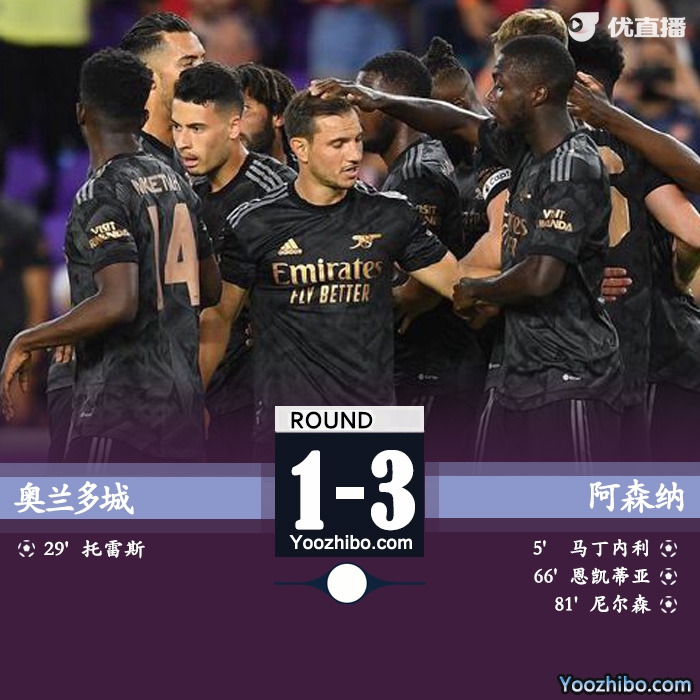 阿森納3-1奧蘭多城