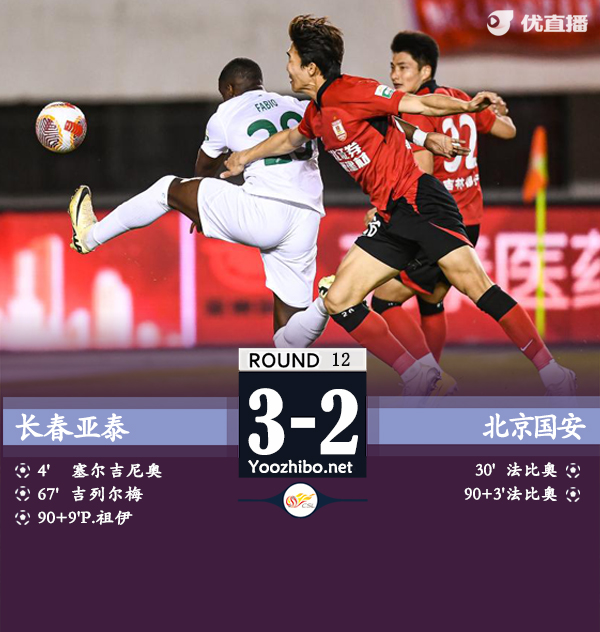 長春亞泰隊vs北京國安隊